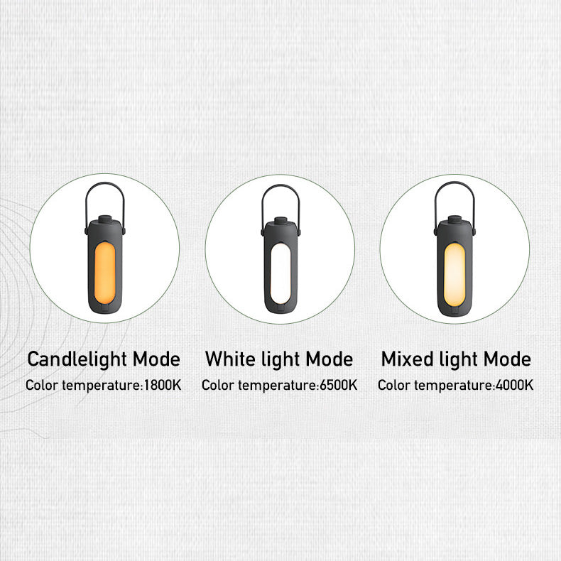 LED Outdoor Camping Light Folding Portable Hanging Traveling To Go USB Charging Power Bank Charms Projector Lights NINETY NIGHT   